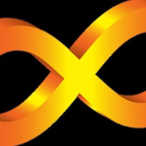 Asynchronous Programming Design Patterns - C/C++